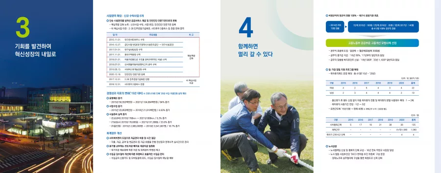 대구시설공단 디자인 샘플 4
