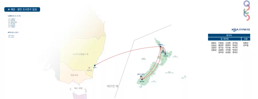 한국해운조합 디자인 샘플 2