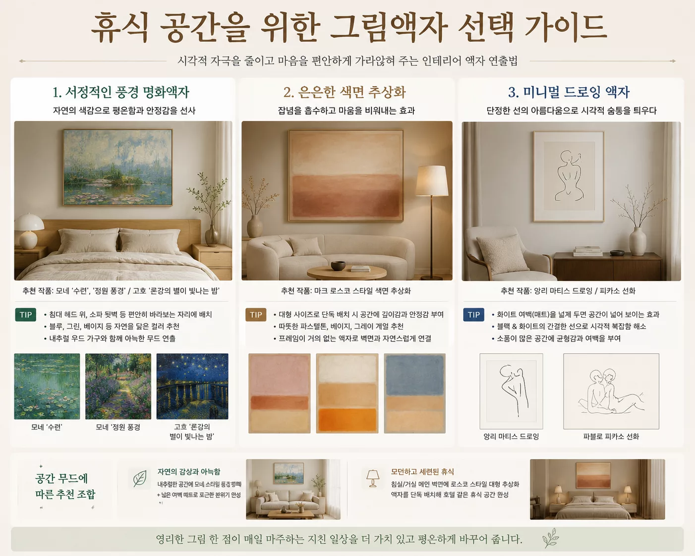 알트태그: 휴식 공간에 어울리는 풍경 명화액자, 은은한 색면 추상화, 미니멀 드로잉 액자 선택 가이드
