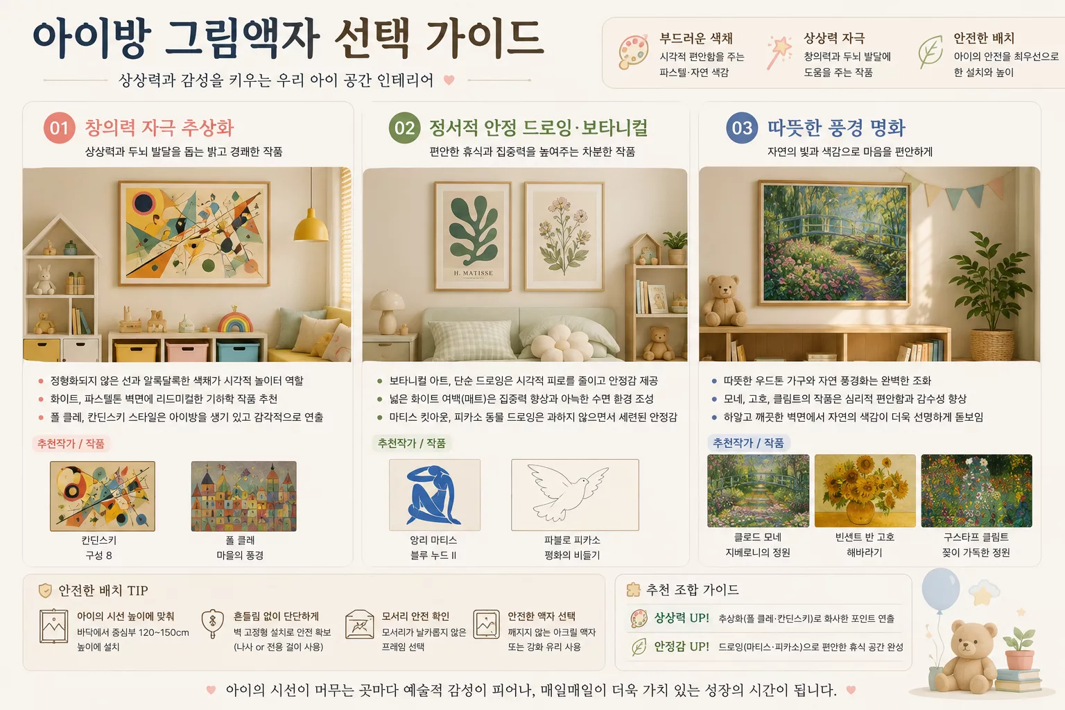 아이방에 어울리는 창의력 추상화, 보타니컬 드로잉, 따뜻한 풍경 명화액자 선택과 안전한 배치 가이드
