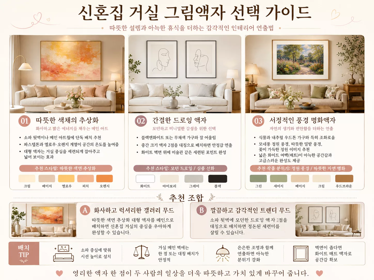 신혼집 거실에 어울리는 따뜻한 추상화, 미니멀 드로잉, 서정적인 풍경 명화액자 선택 가이드 인포그래픽
