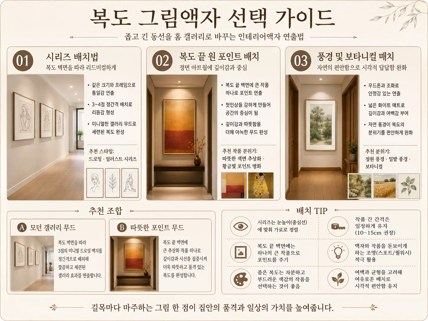 좁고 긴 복도를 홈 갤러리로 꾸미는 시리즈 배치, 복도 끝 원포인트, 풍경·보타니컬 그림액자 선택 가이드